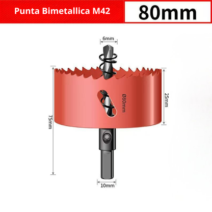 70% OFF | Mangiatoia Automatica Per Polli E Anatre Per Tutti I Tipi Di Secchi – Include Punta Da Trapano E Sega A Tazza