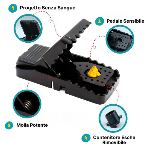 Trappola a Scatto per Topi – Robusta e ad Alta Resistenza