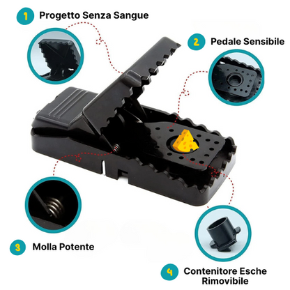 Trappola a Scatto per Topi – Robusta e ad Alta Resistenza