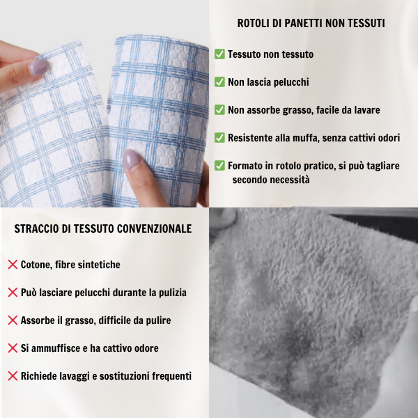 Panno da cucina in rotolo, non lascia pelucchi, non assorbe olio, panno speciale per cucina, per uso a secco e umido, panno multiuso