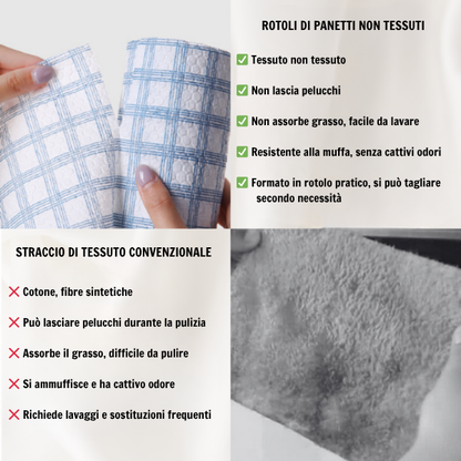 Panno da cucina in rotolo, non lascia pelucchi, non assorbe olio, panno speciale per cucina, per uso a secco e umido, panno multiuso
