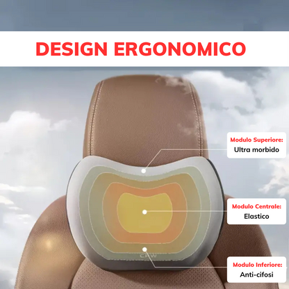 Set di cuscini ergonomici per testa e schiena per auto non deformabili.