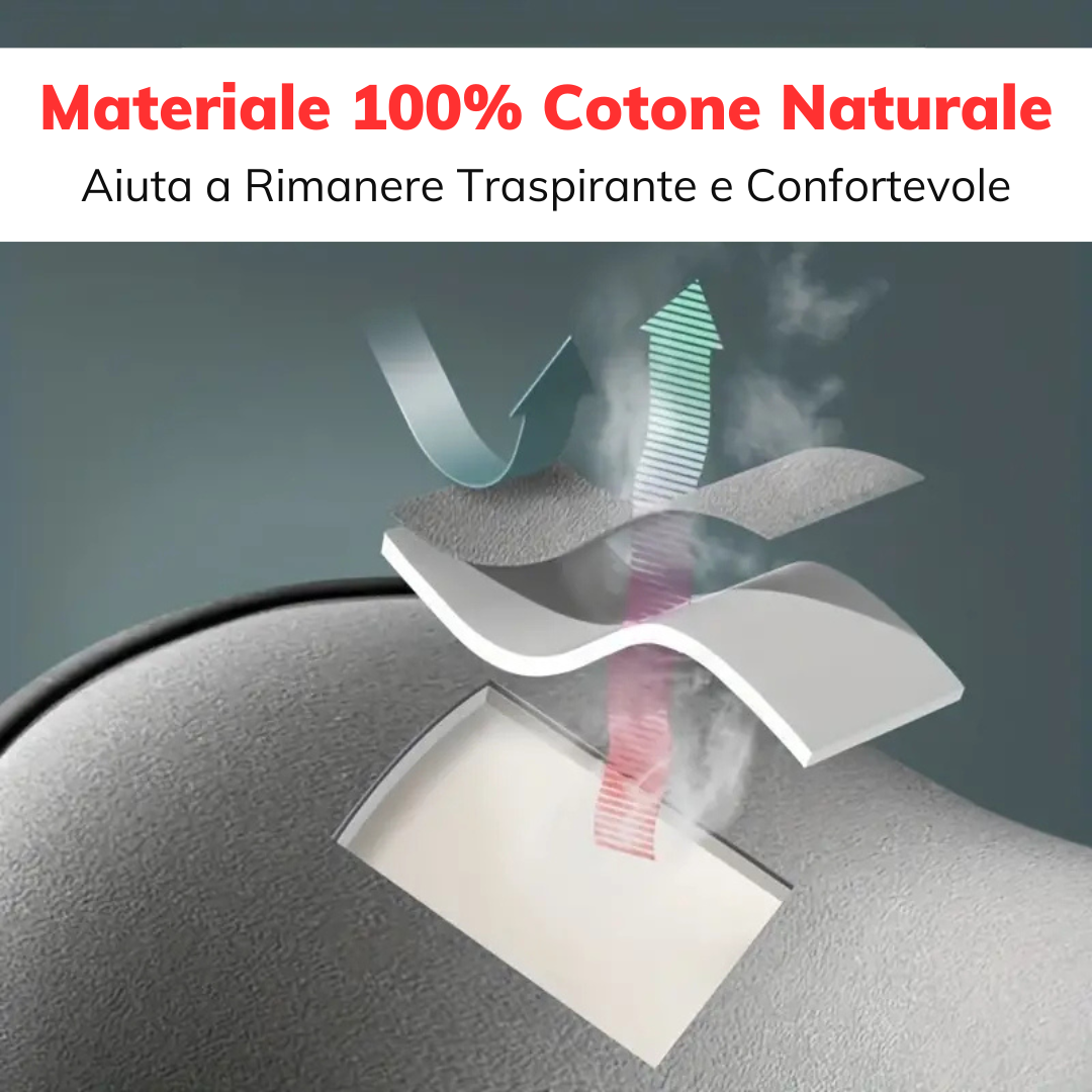 Set di cuscini ergonomici per testa e schiena per auto non deformabili.