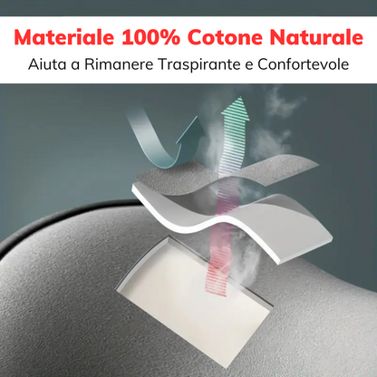 Set di cuscini ergonomici per testa e schiena per auto non deformabili.