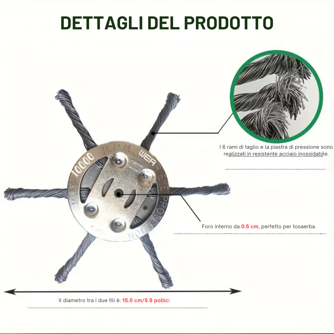 La testa del tosaerba ha 6 bordi in acciaio inossidabile 🌱
