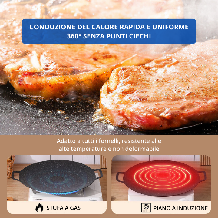 🔥Padella antiaderente multiuso a 6 strati, utilizzabile per piani cottura a induzione