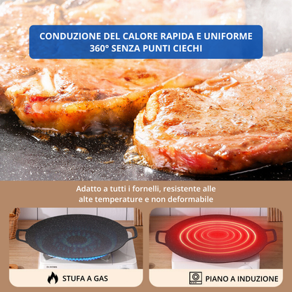 🔥Padella antiaderente multiuso a 6 strati, utilizzabile per piani cottura a induzione