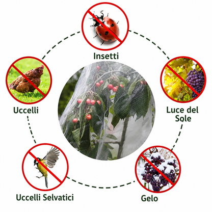 70% OFF | SACCHETTI IN RETE RIUTILIZZABILI PER PROTEGGERE FRUTTA E ORTAGGI