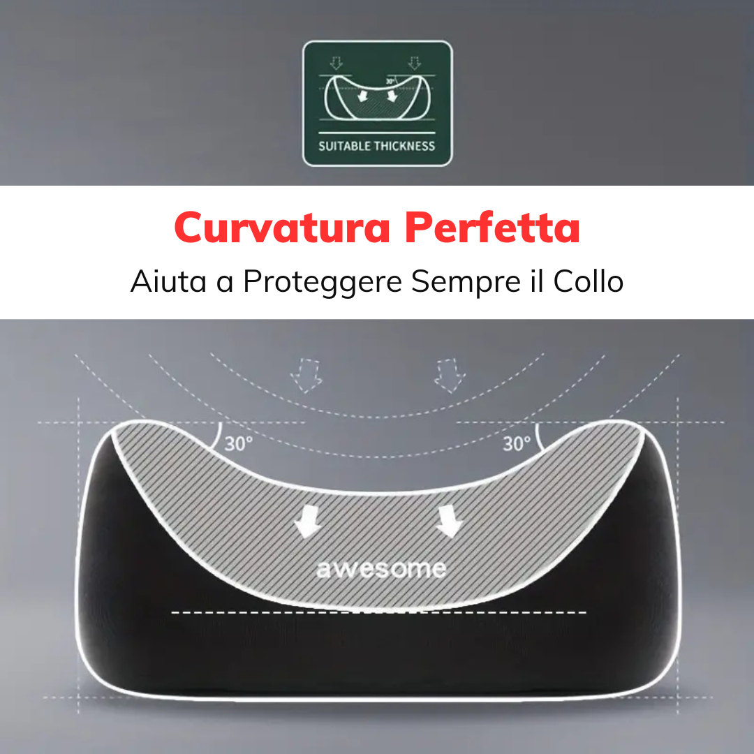 Set di cuscini ergonomici per testa e schiena per auto non deformabili.