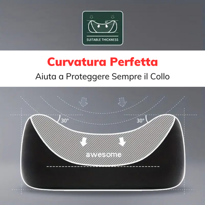 Set di cuscini ergonomici per testa e schiena per auto non deformabili.
