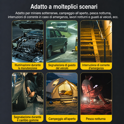 TRIANGOLO LED DI EMERGENZA 3 IN 1 – MASSIMA VISIBILITÀ E SICUREZZA SU STRADA