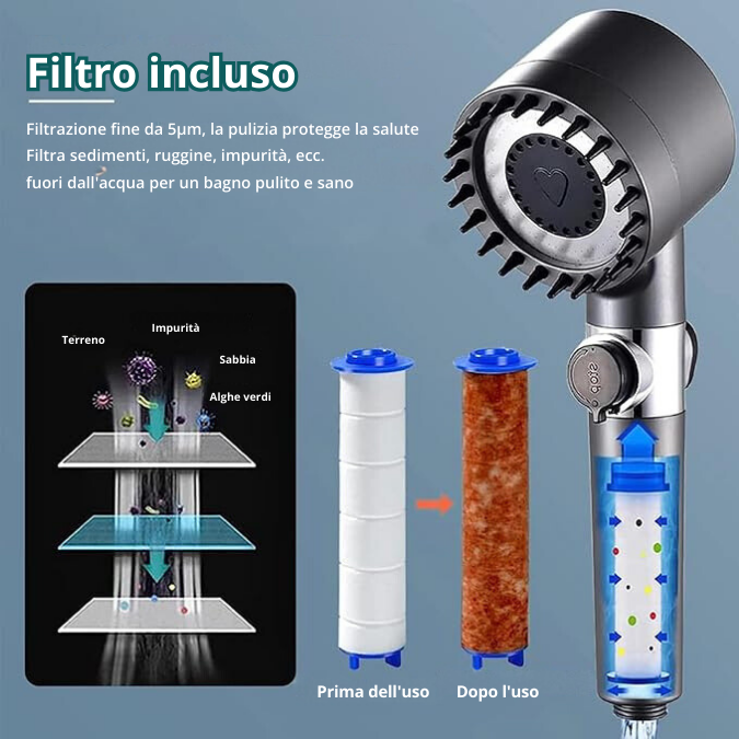 OMNIRES Y - Set Doccia Con Miscelatore Ad Incasso E Soffione, Con Corpo Diametro 25 Cm Nichel Spazzolato Sysy36ni - Foto 5