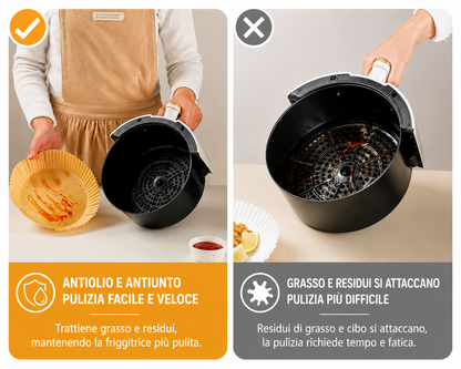 Set da 300 Fogli Antiaderenti Premium per Friggitrice ad Aria – Usa e Getta