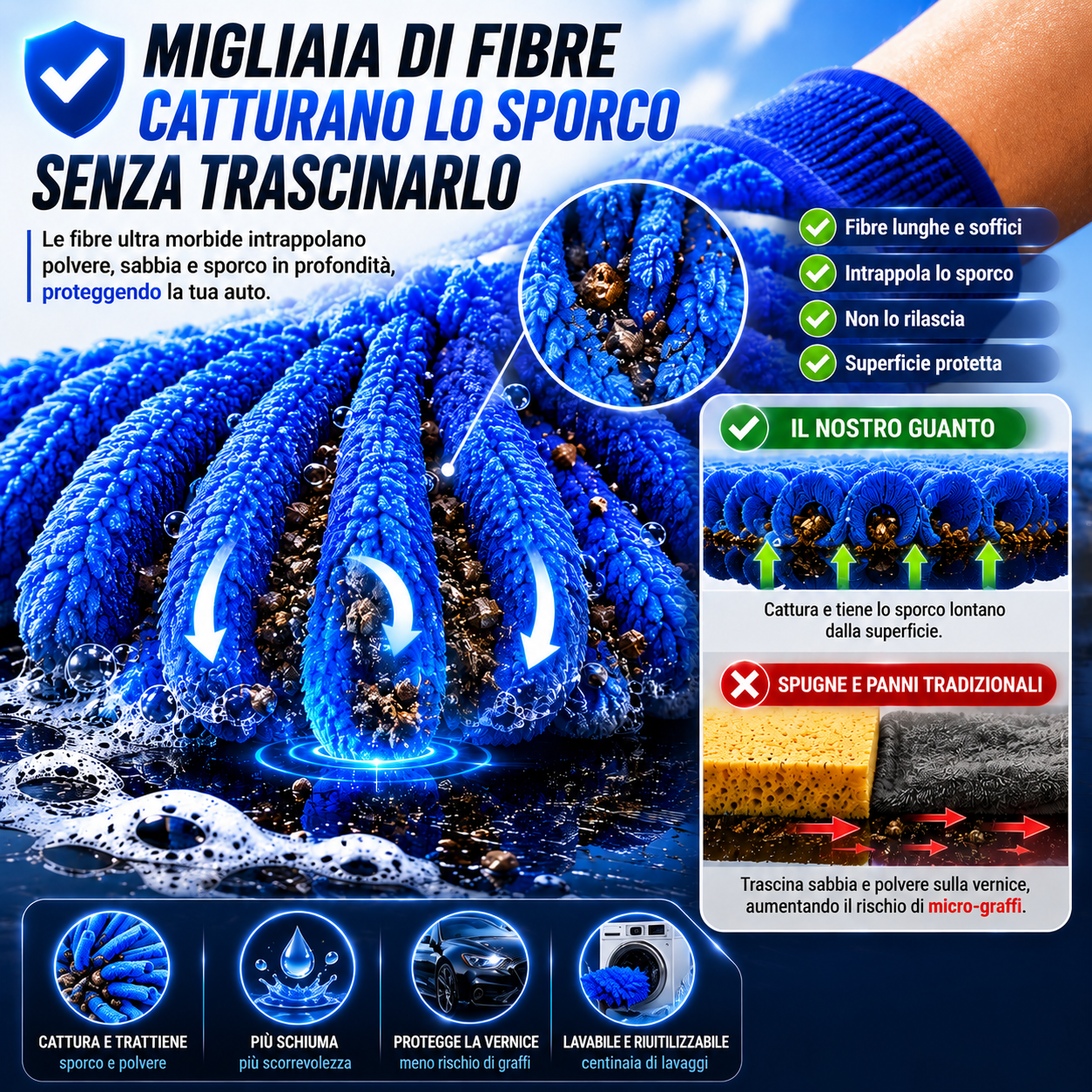 70% OFF | Guanto Lavauto In Microfibra Premium – La Versione Migliorata Di Spugne E Panni Tradizionali