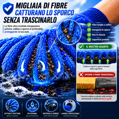70% OFF | Guanto Lavauto In Microfibra Premium – La Versione Migliorata Di Spugne E Panni Tradizionali