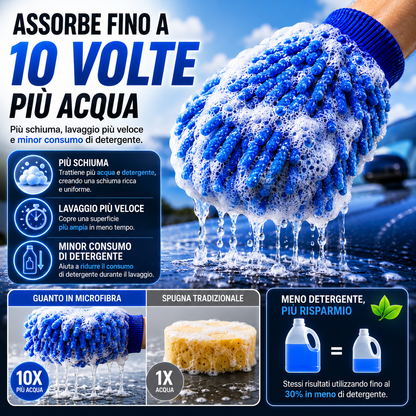 70% OFF | Guanto Lavauto In Microfibra Premium – La Versione Migliorata Di Spugne E Panni Tradizionali
