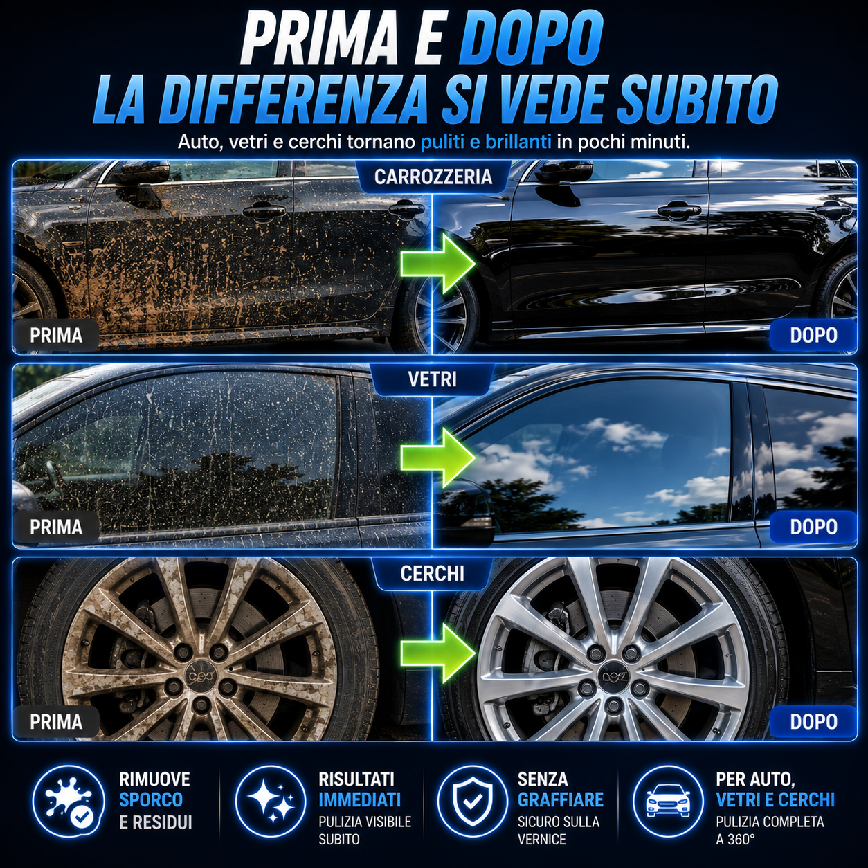 70% OFF | Guanto Lavauto In Microfibra Premium – La Versione Migliorata Di Spugne E Panni Tradizionali