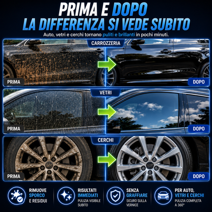 70% OFF | Guanto Lavauto In Microfibra Premium – La Versione Migliorata Di Spugne E Panni Tradizionali