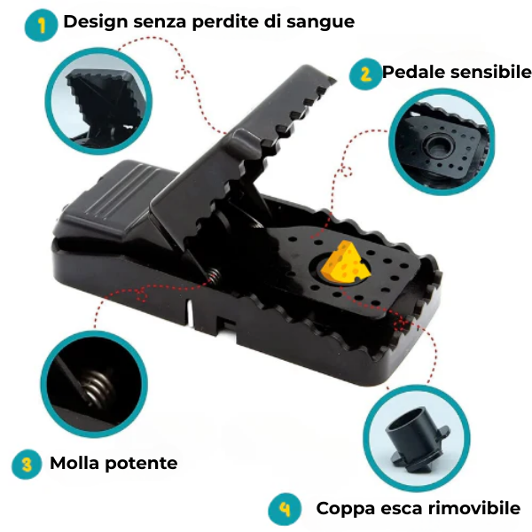 Trappola per Topi Superpotente – Robusta, Precisa, Nessuna Fuga