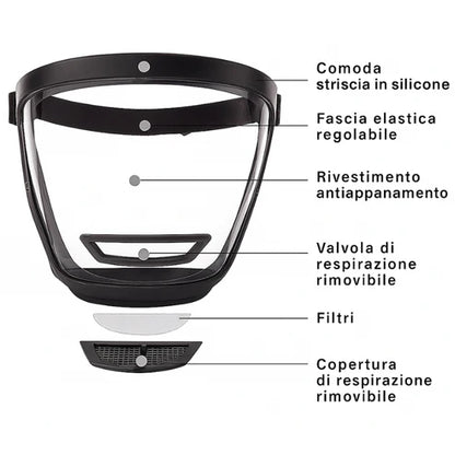 🛡️70% OFF | La Visiera Protegge Il Viso Dalle Polveri Sottili E Dalla Nebbia